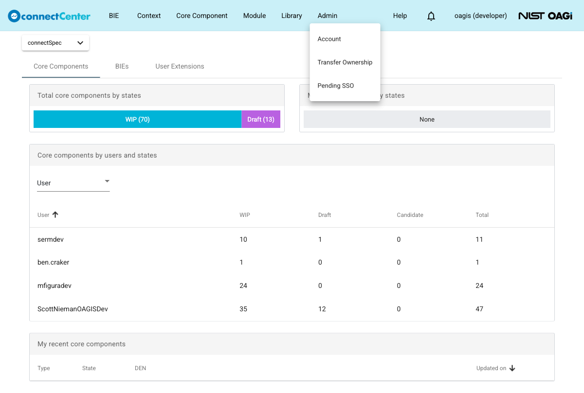 Admin drop-down menu expanded, showing the Account, Transfer Ownership, and Pending SSO items