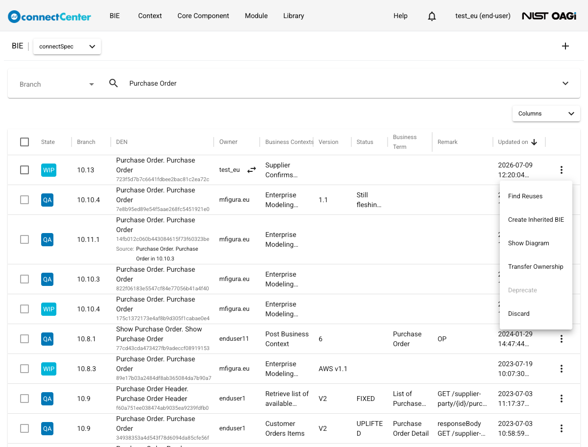 The row context menu of the BIE list, listing Find Reuses, Create Inherited BIE, Show Diagram, Transfer Ownership, Deprecate, and Discard