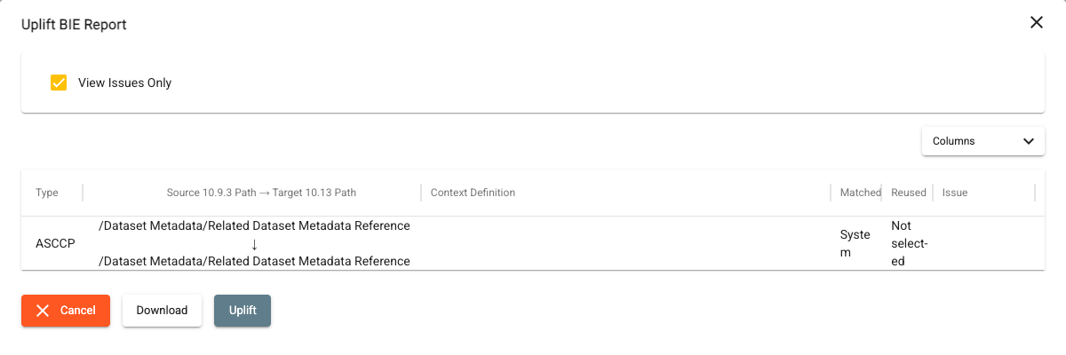 Uplift BIE Report dialog with the View Issues Only checkbox checked, one ASCCP row showing the combined source and target path, and the Cancel, Download and Uplift buttons