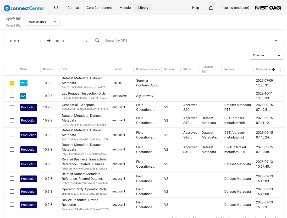 Uplift BIE page on the Select BIE step with the Source Branch and Target Branch dropdowns and a WIP BIE selected