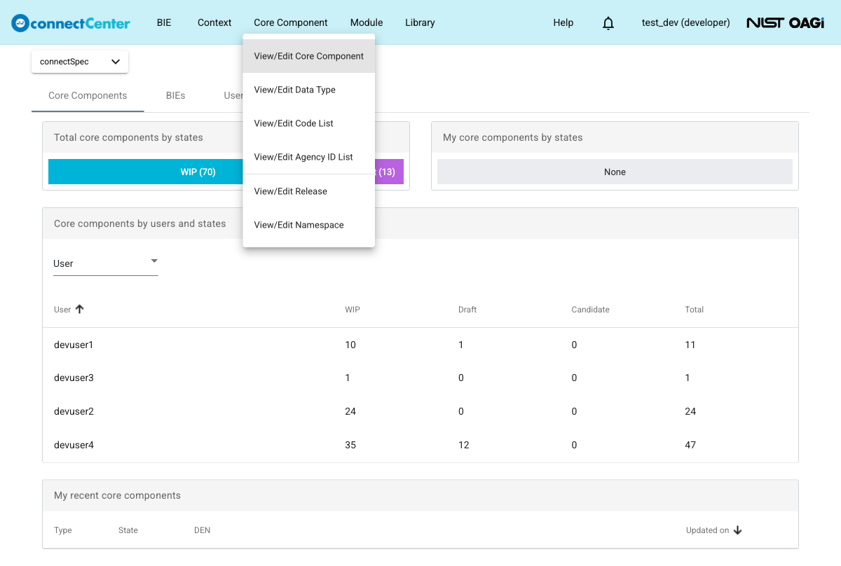 Core Component drop-down menu expanded, showing the View/Edit Core Component, View/Edit Data Type, View/Edit Code List, View/Edit Agency ID List, View/Edit Release, and View/Edit Namespace items