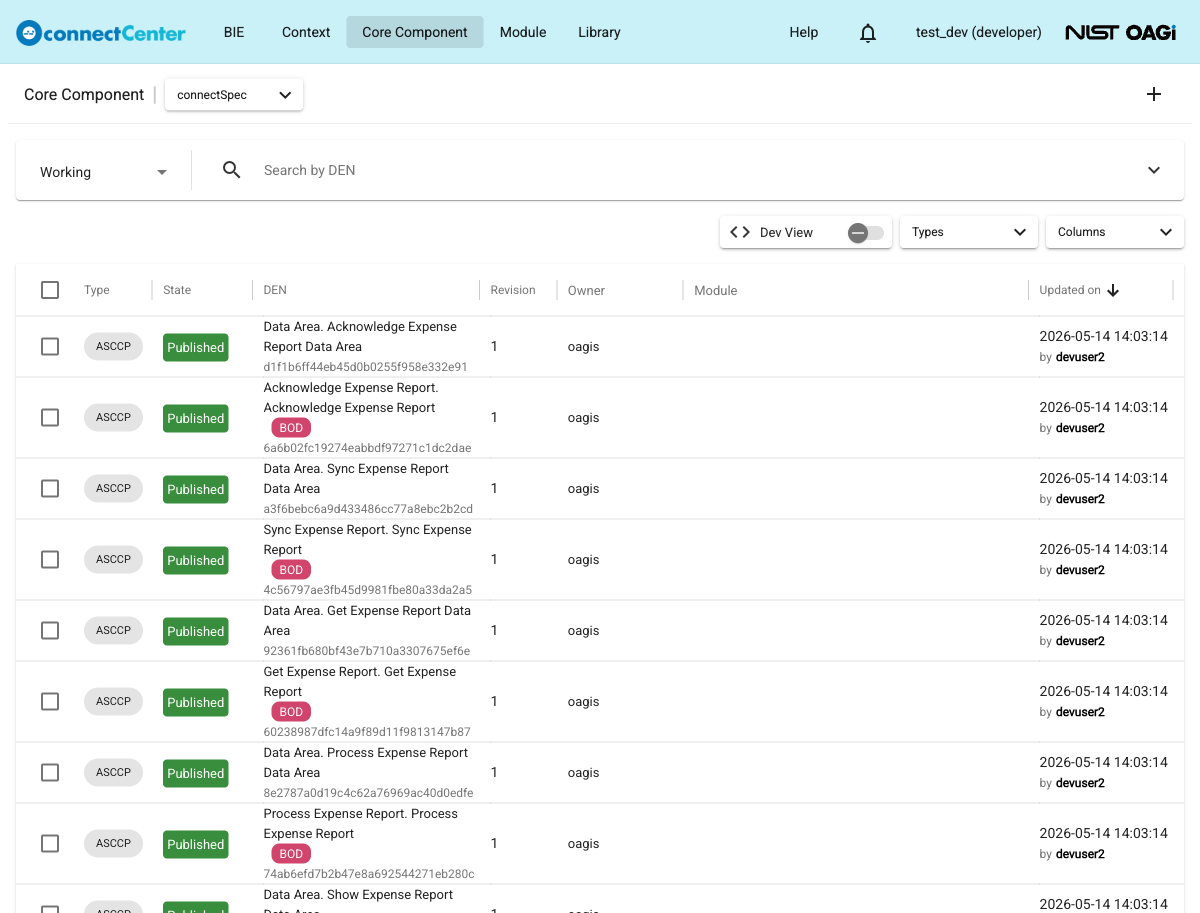 Core Component page with the Working branch selected, the Search by DEN field, the Dev View toggle, and the Types and Columns selectors above the result table
