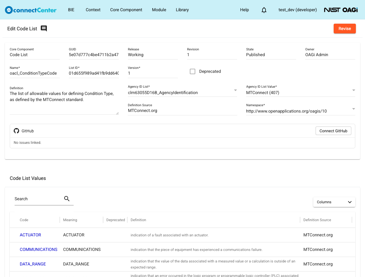 Edit Code List page of a published code list showing the Name, List ID, Version, Agency ID List, Agency ID List Value, and Namespace fields and the Code List Values table