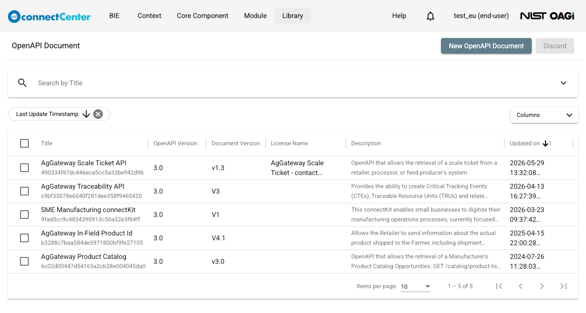 OpenAPI Document list page showing the New OpenAPI Document and Discard buttons, the Search by Title box, and documents listed with Title, OpenAPI Version, Document Version, License Name, Description and Updated on columns
