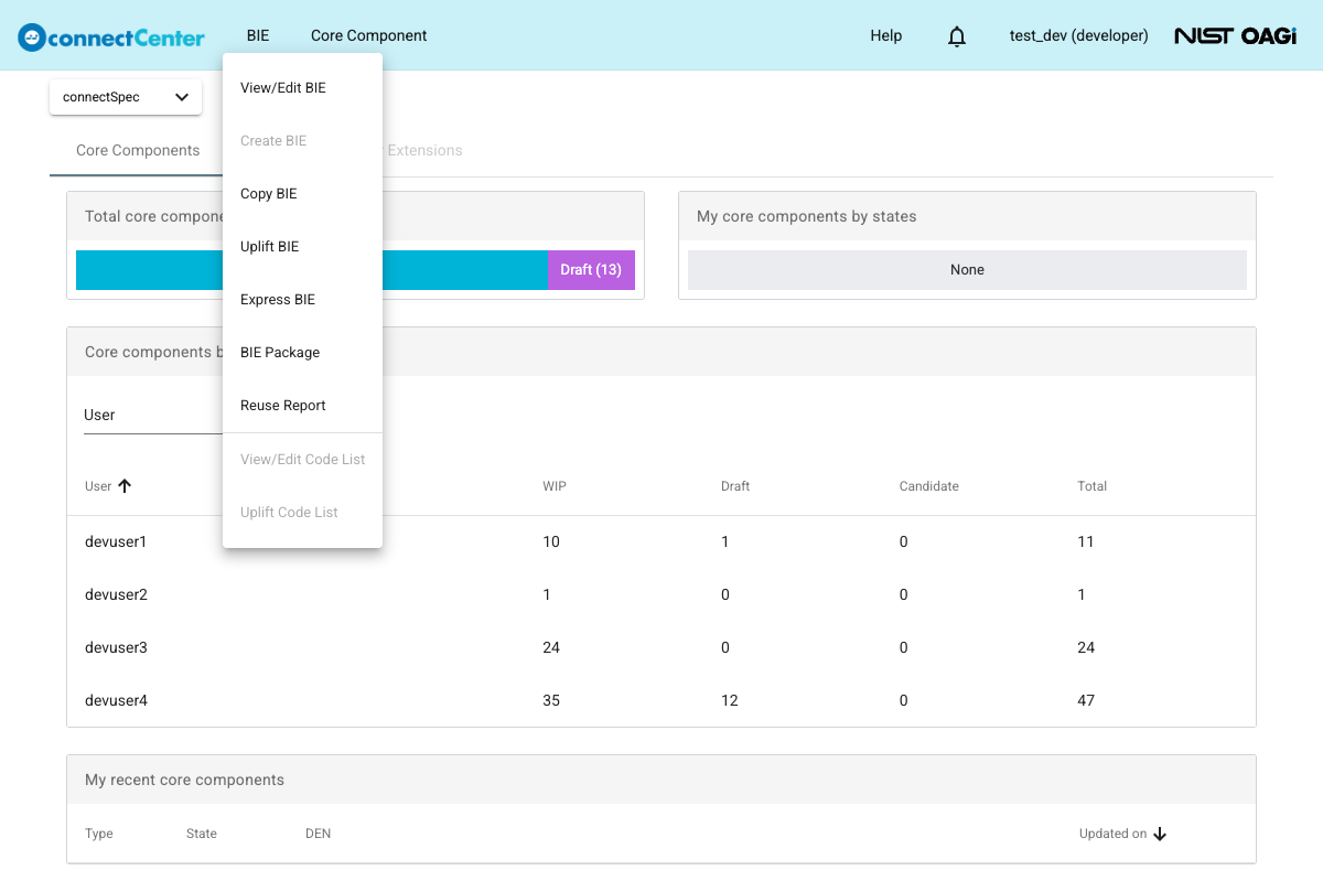 BIE menu of a user who is not associated with any tenant, with the Create BIE menu item disabled